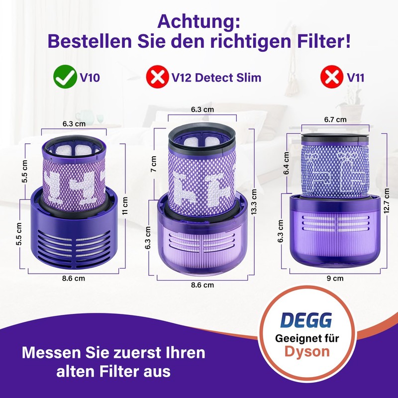 DEGG HEPA Filter Suitable for Dyson V10 Washable Replacement for