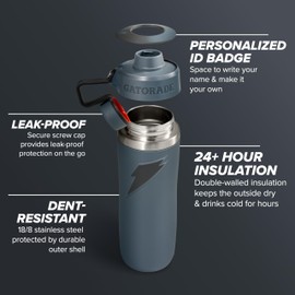 Gatorade 'Overtime' 32oz Stainless Steel Water Bottle, Twist Cap, White