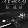 Fiber Optic Wire, SPDIF Digital Audio Line, TOSLINK Acoustic Wire,