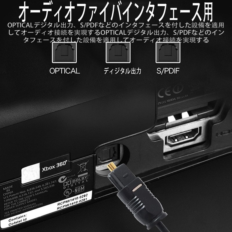 Fiber Optic Wire, SPDIF Digital Audio Line, TOSLINK Acoustic Wire,