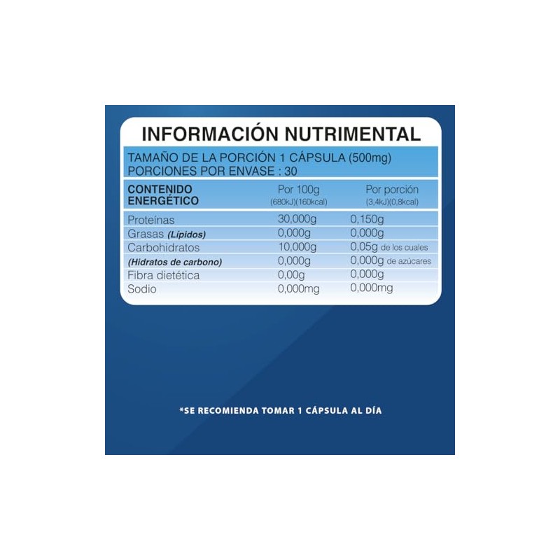 BDM LAB Magnesio 30 caps Suplemento alimenticio