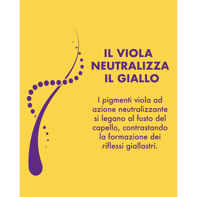 Per Capelli Ravvivante Colore Cromatix Per Capelli Bianchi Grigi O