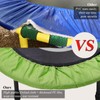 Mini Trampoline Spring Cover,36 38 40 48 60 Inch Round