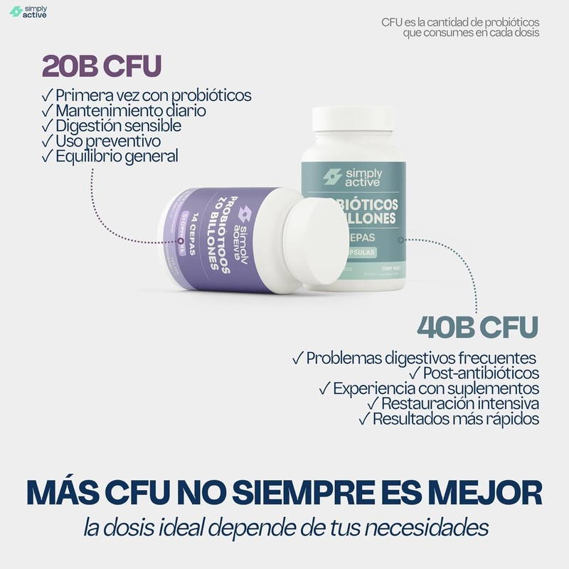 SIMPLY ACTIVE Probioticos 20 Billones CFU | Probióticos 14 Cepas