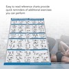 60x90cm Workout Charts Clear Rugged Easy Reading Bodyweight Exercises Poster