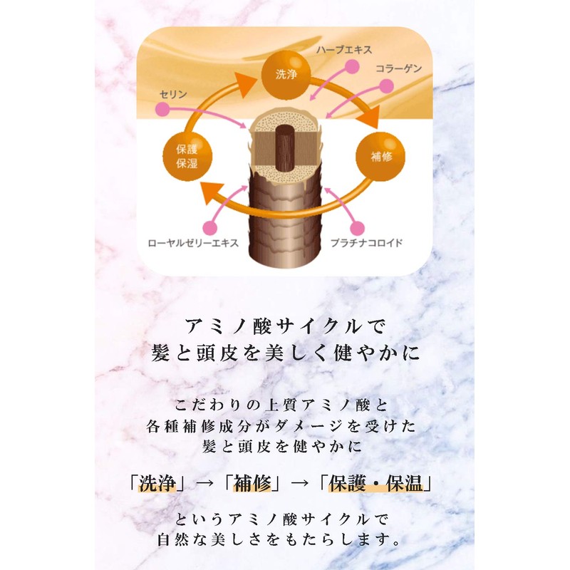 Lera Parga No Rinse Treatment "Parga Cream Retainer, 2.0 fl