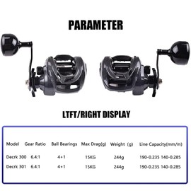 Mavllos Decrk Saltwater Baitcasting Reel 6.4:1 Gear Ratio，4+1 BB Fishing Reel, 15KG Max Drag, Brass Gear Lightweight Baitcaster for Inshore Sea Fishing (Right Handle)