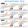 DieseRC AC 110V 120V 220V 240V Wireless Remote Control Light
