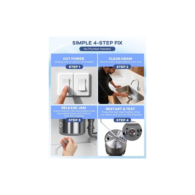 Garbage Disposal Wrench, Upgrade Steel Allen Wrench Tool with Extended
