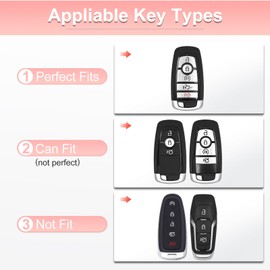 Pangpai Pink Car Accessories 3 Pcs for Ford Edge Escape Expedition Explorer Fusion Mustang Ranger F-150 F-250 Key Fob Cover with Bling Keychain Cute Push to Start Button Cover