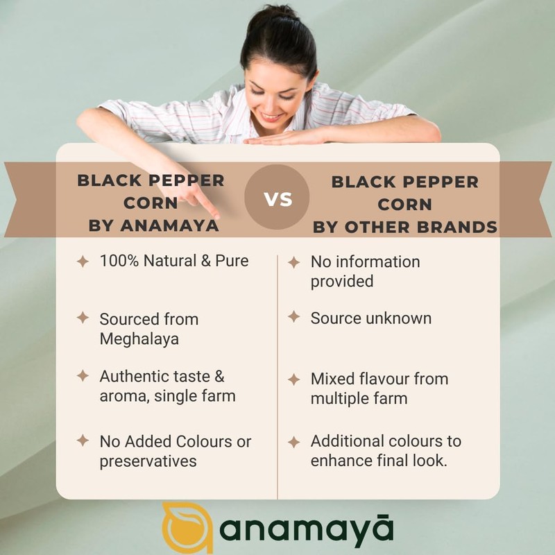 Black Peppercorns 100gms | Whole Black Peppercorns | Black Pepper