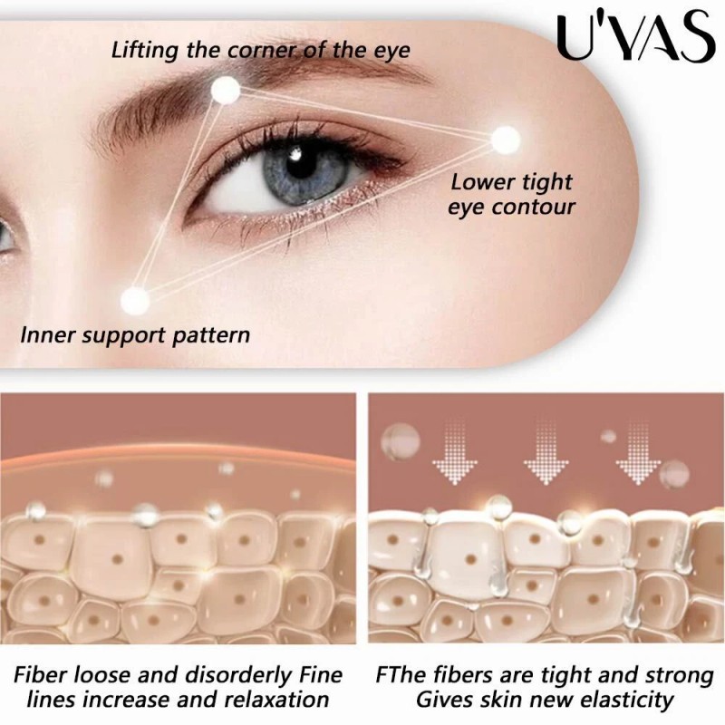 Repair Wrinkle Correcting Eye Cream Anti Aging Dark Circles Removal