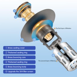 Bathroom Sink Drain Strainer (All Metal),Bathroom Sink Stopper Replacement,Pop-up Sink Drain Strainer with Removable Steel Strainer Basket,Hair Catcher fit for 1.05-2.0'' Hole Basin