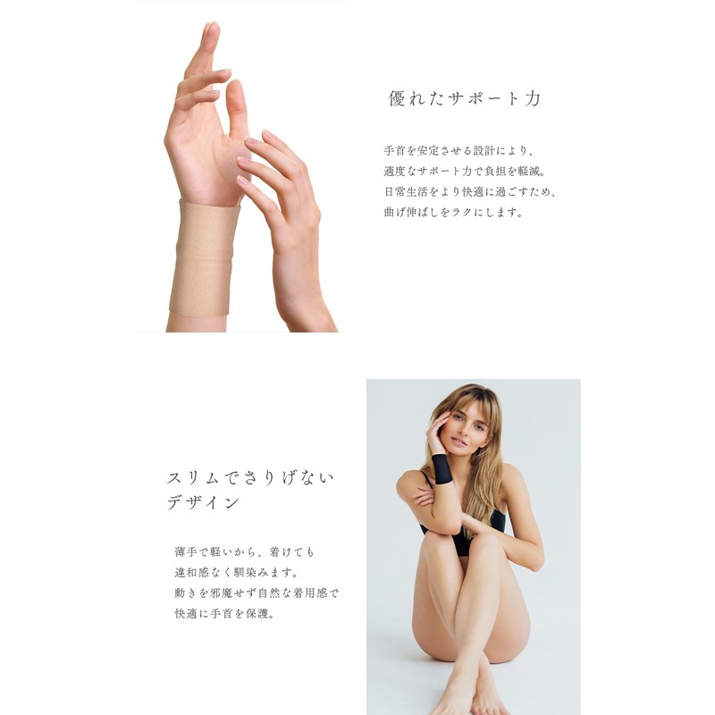 Dr.Medina [ドクターメディナ] 手首サポーター 手首用サポーター 2枚入り 左右兼用 手首 サポーター 薄手 女性用