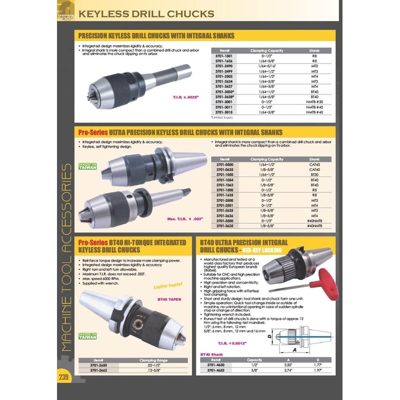 HHIP 3700-0166 Drill Chuck Arbor, 5/8" to Jt2