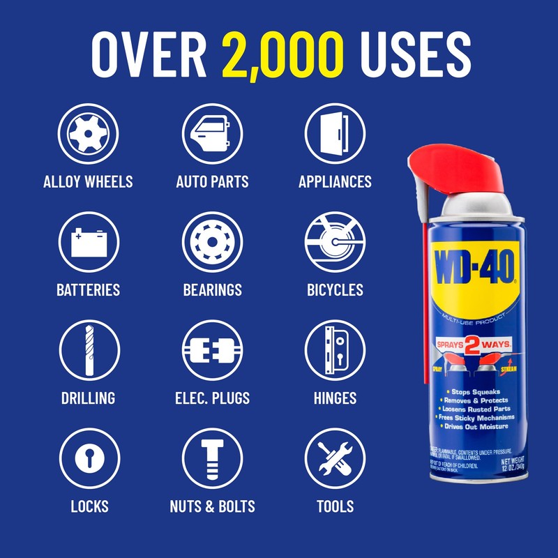 WD-40 Multi-Use Product & Specialist Silicone Lubricant Combo Pack, Smart