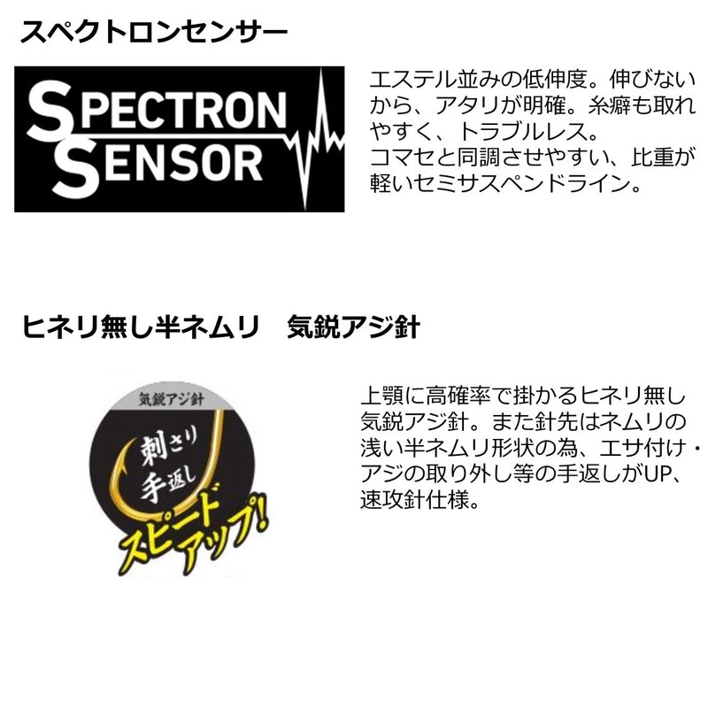 DAIWA Comfortable Jibishi Gimmick Haste 2 Needles No. 10 1.5