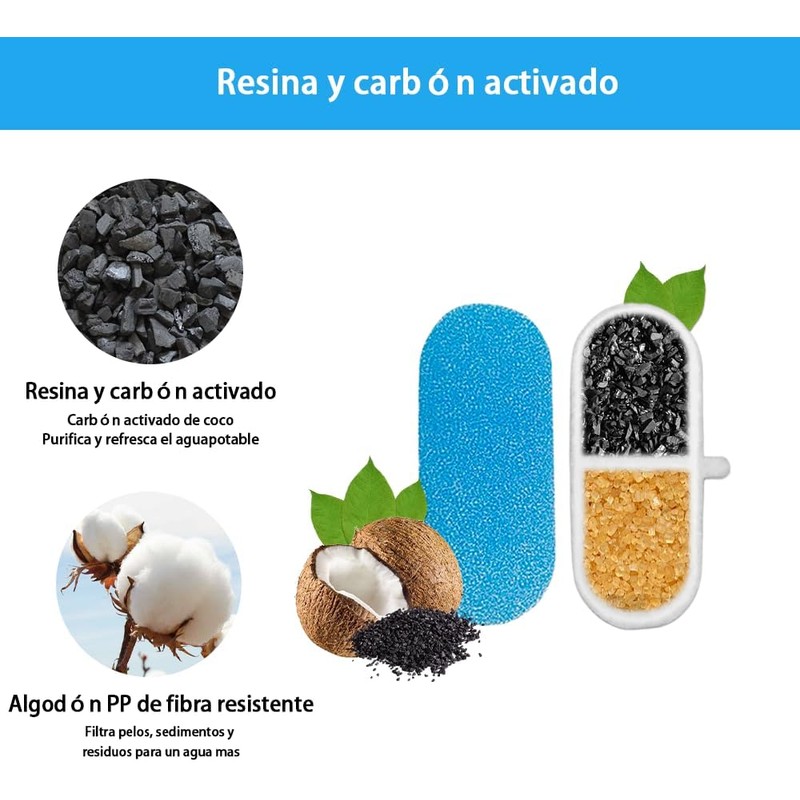 Filtros para fuentes de agua EMOTINIA Largo 10 pzas –