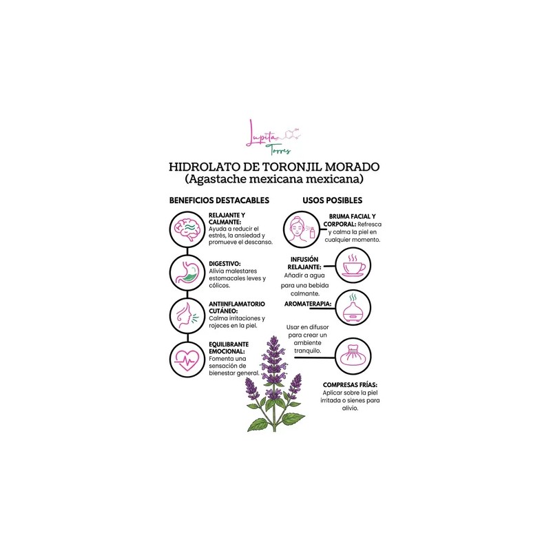 Hidrolato De Toronjil Morado
