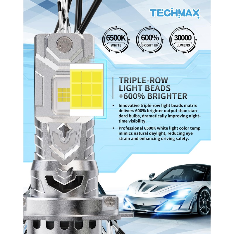 TECHMAX H7 Light Bulb, 6500K Xenon White 30000LM +600% Extremely