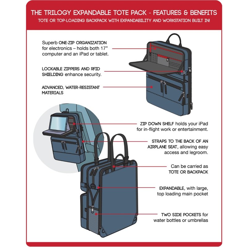 ONLI TRAVEL Trilogy Expandable Tote Pack (Zinfandel)