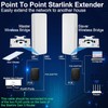 Point to Point Starlink Internet Outdoor Long Range Transmission with