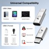 Seminer USB-C to C Data Blocker(2 Pack), Anti Juice Jacking,