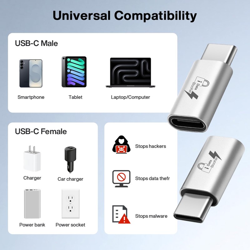 Seminer USB-C to C Data Blocker(2 Pack), Anti Juice Jacking,