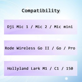 QJYTH Mic Holder Adapter For Dji Mic 1/2 / mini, Microphone Handle Handheld Compatible With Rode Wireless Go II/Pro and More Wireless Microphones