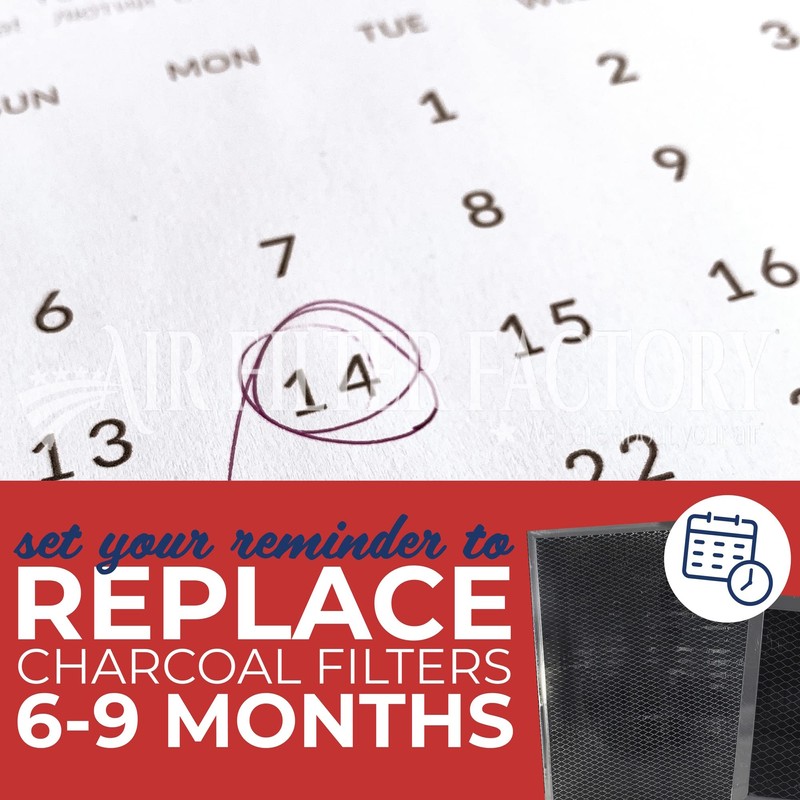 Air Filter Factory Replacement For HAPF60, HAPF60PDQ-U, A1260C Holmes Bionaire