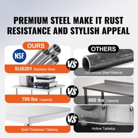 Happybuy 24 x 30 x 38 Inch Stainless Steel Work Table, Heavy Duty with 4 Wheels, Adjustable Height for Commercial Kitchen, Restaurant, Food Prep