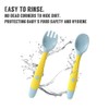 Toddler Feeding Training Spoon and Fork Tableware, Set of 6