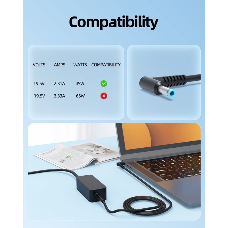 Cargador de CA para laptop HP, 13-c002dx, 13-c002dx