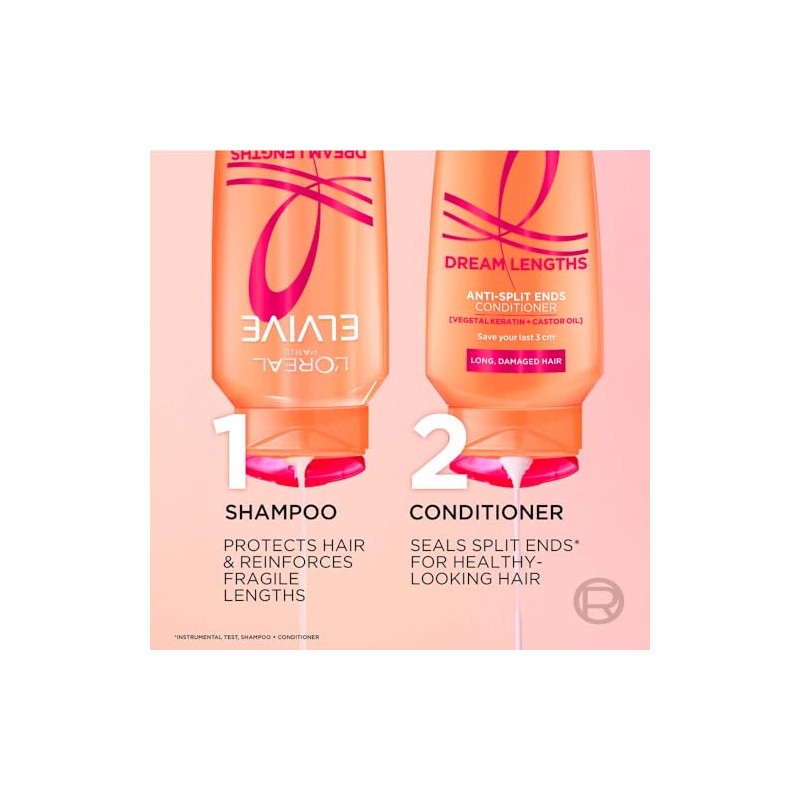 L'Oreal Paris Elvive Dream Lengths Ultimate Haircare Set – 400ml