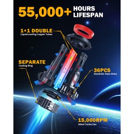 Auxbeam Auxbeam H11 H8 H9 Fog Light, F22 Series H11 Powersports,110W 24000LM 700% Brighter H8 Light for UTV ATV Offroad Vehicles