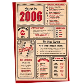 18th Birthday Card - Back in 2006 In This Year Card, Greeting Card for Boys and Girls, Birthday Cards for Girls, Birthday Cards for Boys, 18th Anniversary Card