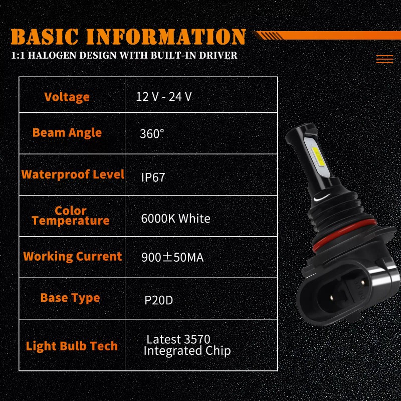 AUIMSOCO 9005 9006 Combo LED Headlight Bulbs Ultra Bright White
