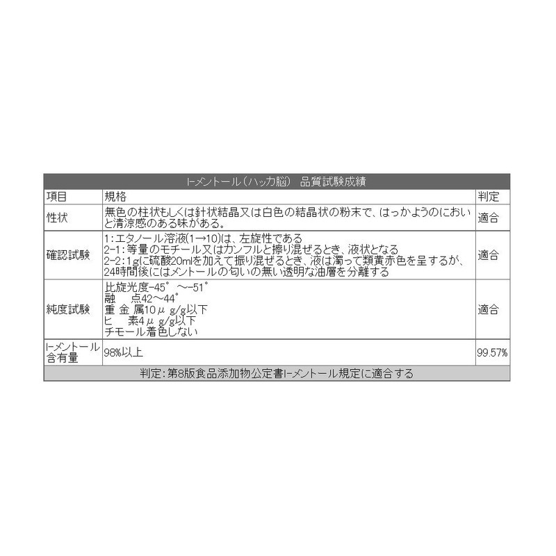 Peppermint Crystal, Menthol Crystal, 1.8 oz (50 g)