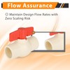 1-Pack HeSun Slip CPVC Ball Valve, 2" Socket x 2"