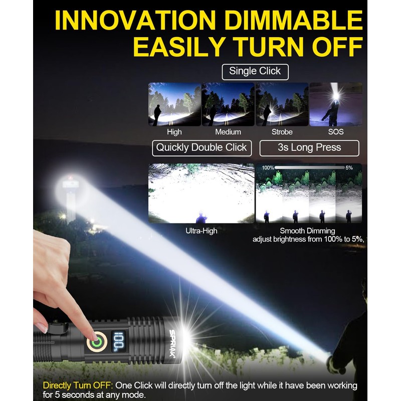 Spriak Rechargeable Flashlight High Lumens-Super Bright Magnetic Flash Light with