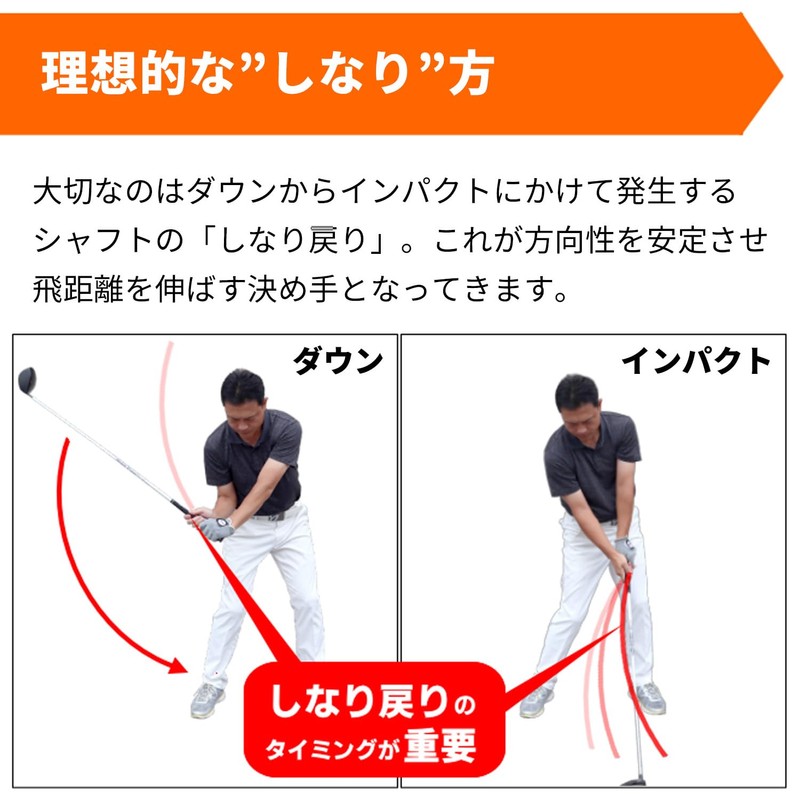 Larouge GNYA Iron, For Right Use, Soft Shaft, Practice Iron,