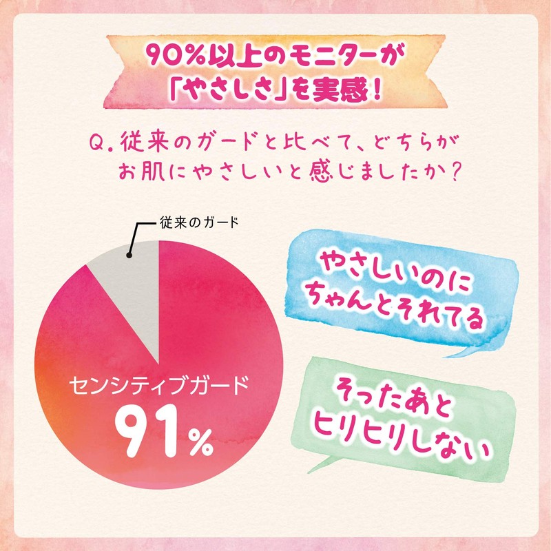 pianixi Face For Sensitive Skin, 3-Pack, X 2 Pack