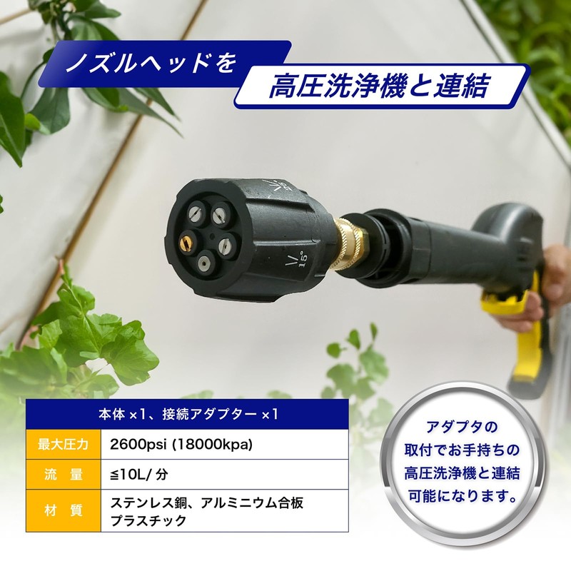 SELENEFF High Pressure Washer for Kärcher Nozzle, 5 Adjustable Levels,