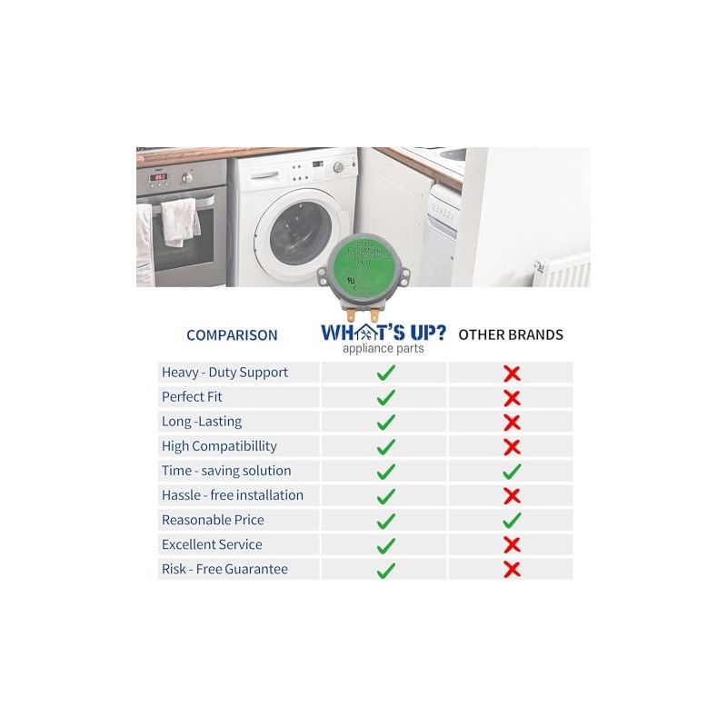 [ WhatsUp ] Microwave Damper Motor RMOTDA256WRZZ - Sharp Compatible,