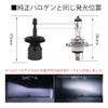 LED Fog Lamp LM-P1 HB3 (9005) with Optical Axis Adjustment