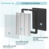 GL-FS32 Replacement Filter Compatible with Mooka Air Replacement Filter and