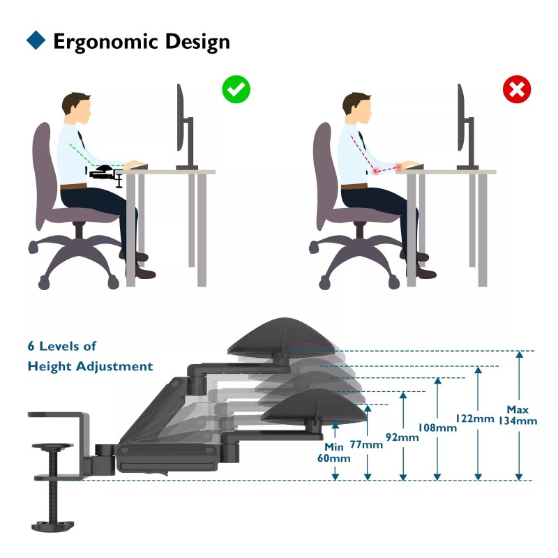 BONTEC Arm Rest Support Extender for Desk Armrest Pad Rotating