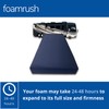 FoamRush 7-Inch Bunk (28" x 72") High Density Foam RV