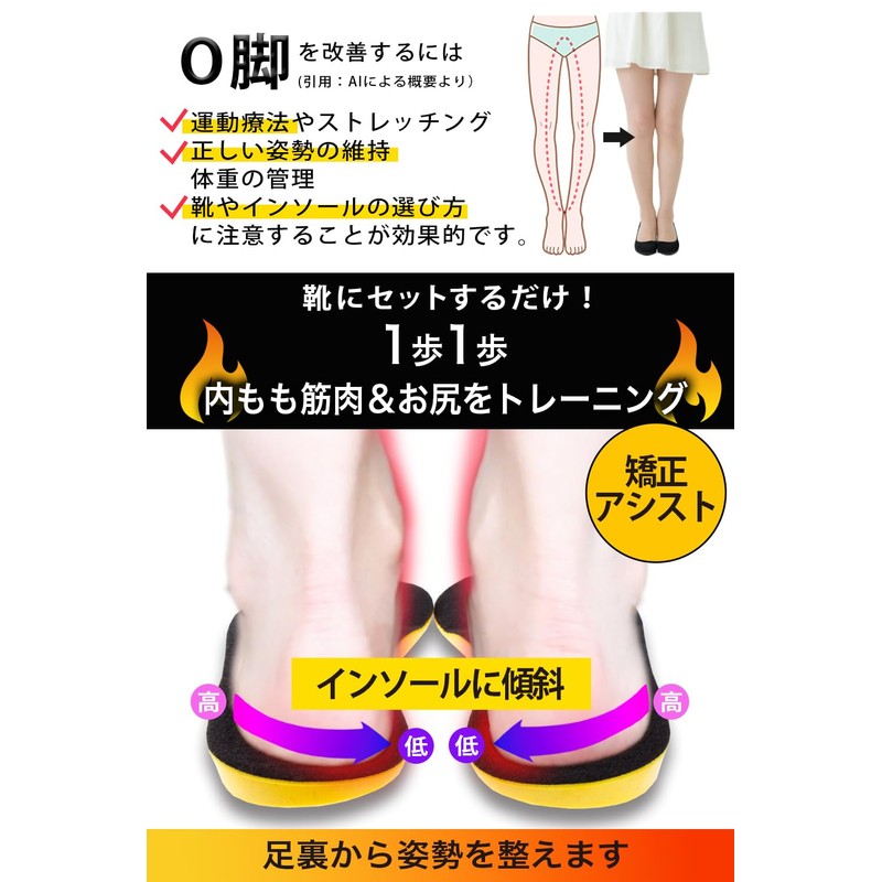 PhoenixSole [Supervised by a Physical The] O-Type Legs X-Type Legs