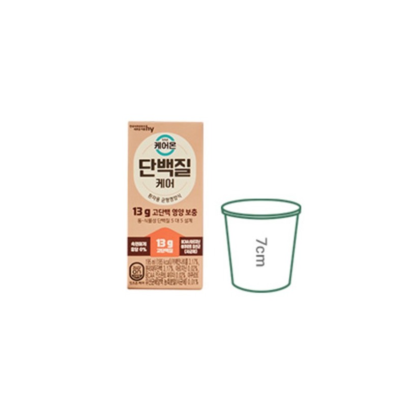CareOn 에치와이 잇츠온 단백질케어 20p, 195ml, 20개 CareOn H1 It's